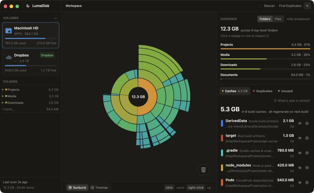 LumaDisk showing disk usage as a sunburst chart